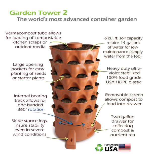 garden tower features